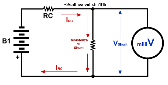 Circuito di misura di una corrente