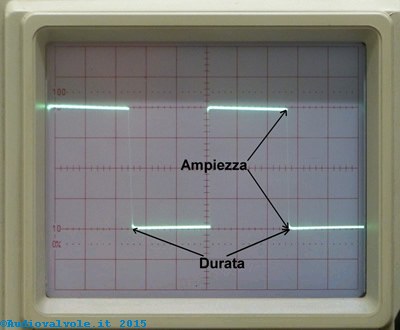 Misura eseguita con oscilloscopio