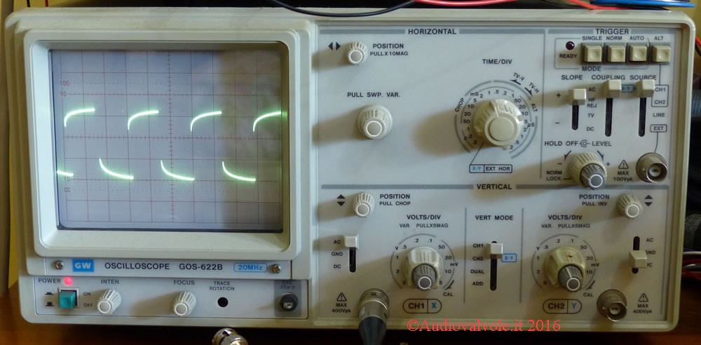 Oscilloscopio Analogico