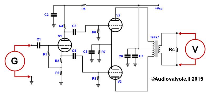 Circuito per il rilievo della banda passante di un amplificatore audio