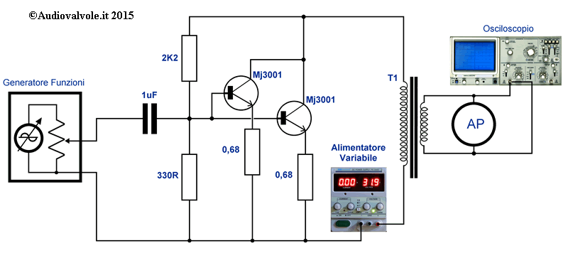Corrente di saturazione del nucleo di un trasformatore: Circuito di misura e prova pratica