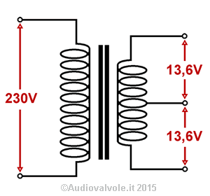 Trasformatore con secondario con presa centrale