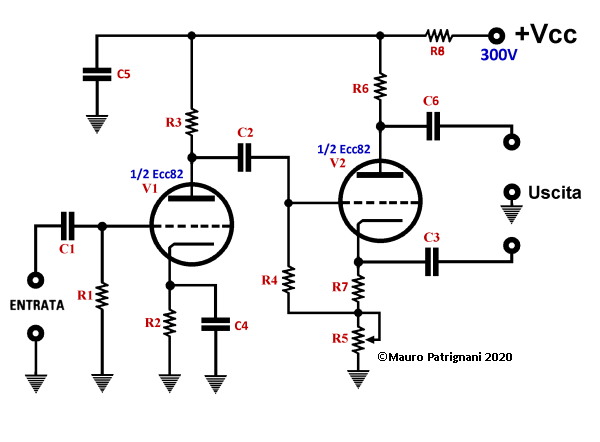 Preamplificatore con uscita bilanciata per chitarra elettrica