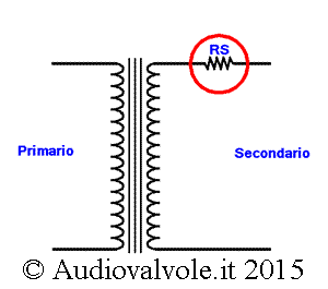 Trasformatore reale semplificato