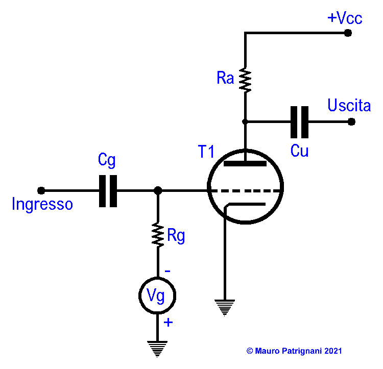 Amplificatore di tensione a triodo termoionico