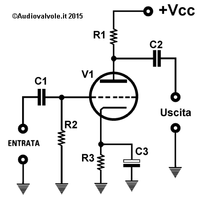 Schema preamplificatore a valvole termoioniche