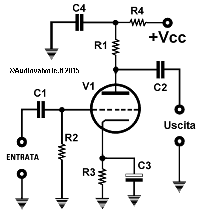 Schema preamplificatore a valvole termoioniche