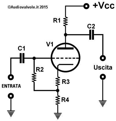 Progetto di preamplificatore audio a valvole