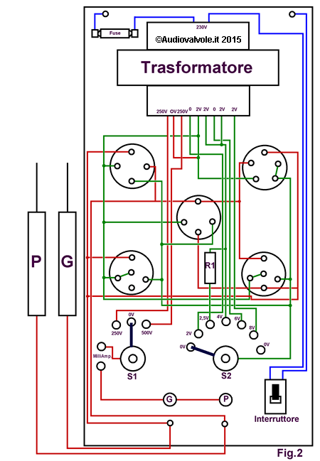 Riattivatore valvole termoioniche schema di cablaggio