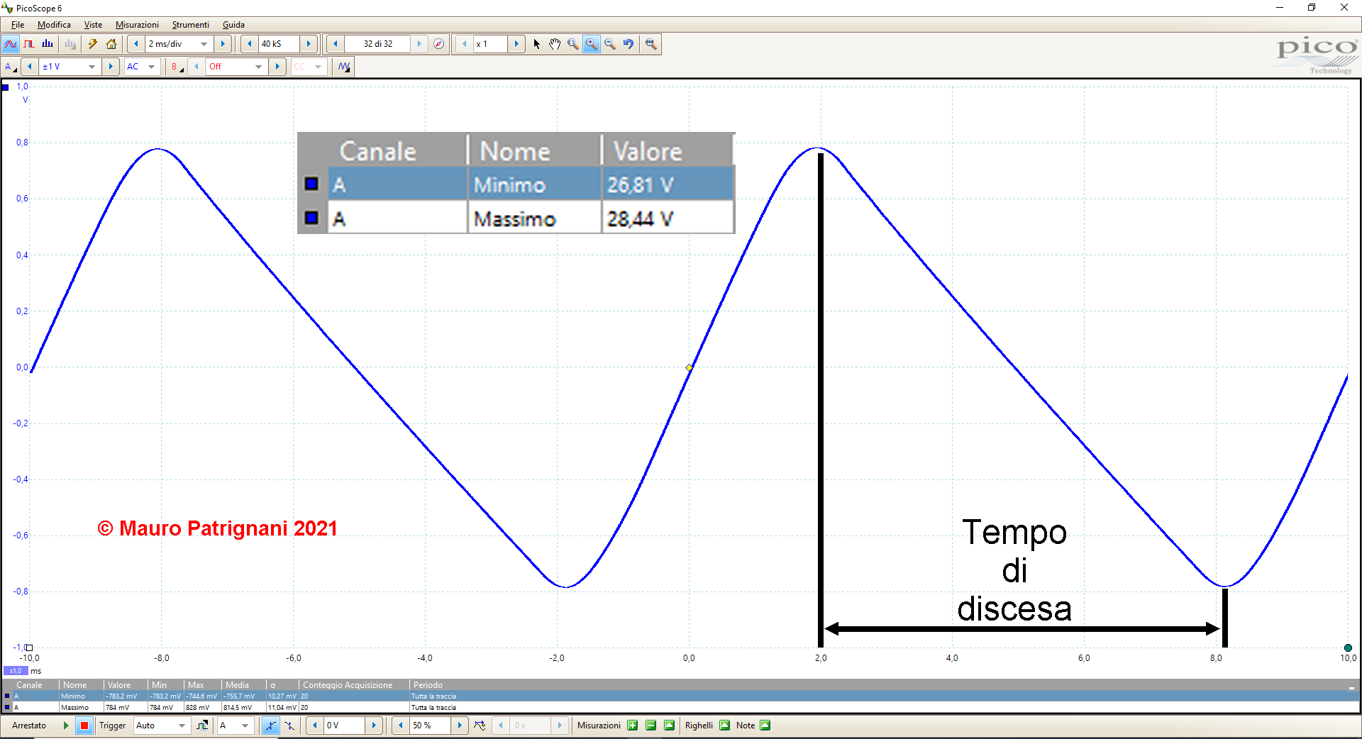 Immagine Ripple di un alimentatore classico misurato con oscilloscopio digitale