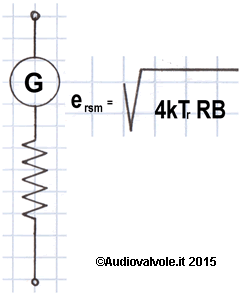 Circuito equivalente rumore resistore