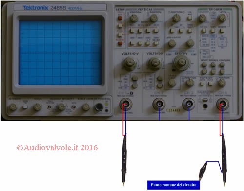 Loop di massa attraverso la schermatura dei probe in un oscilloscopio