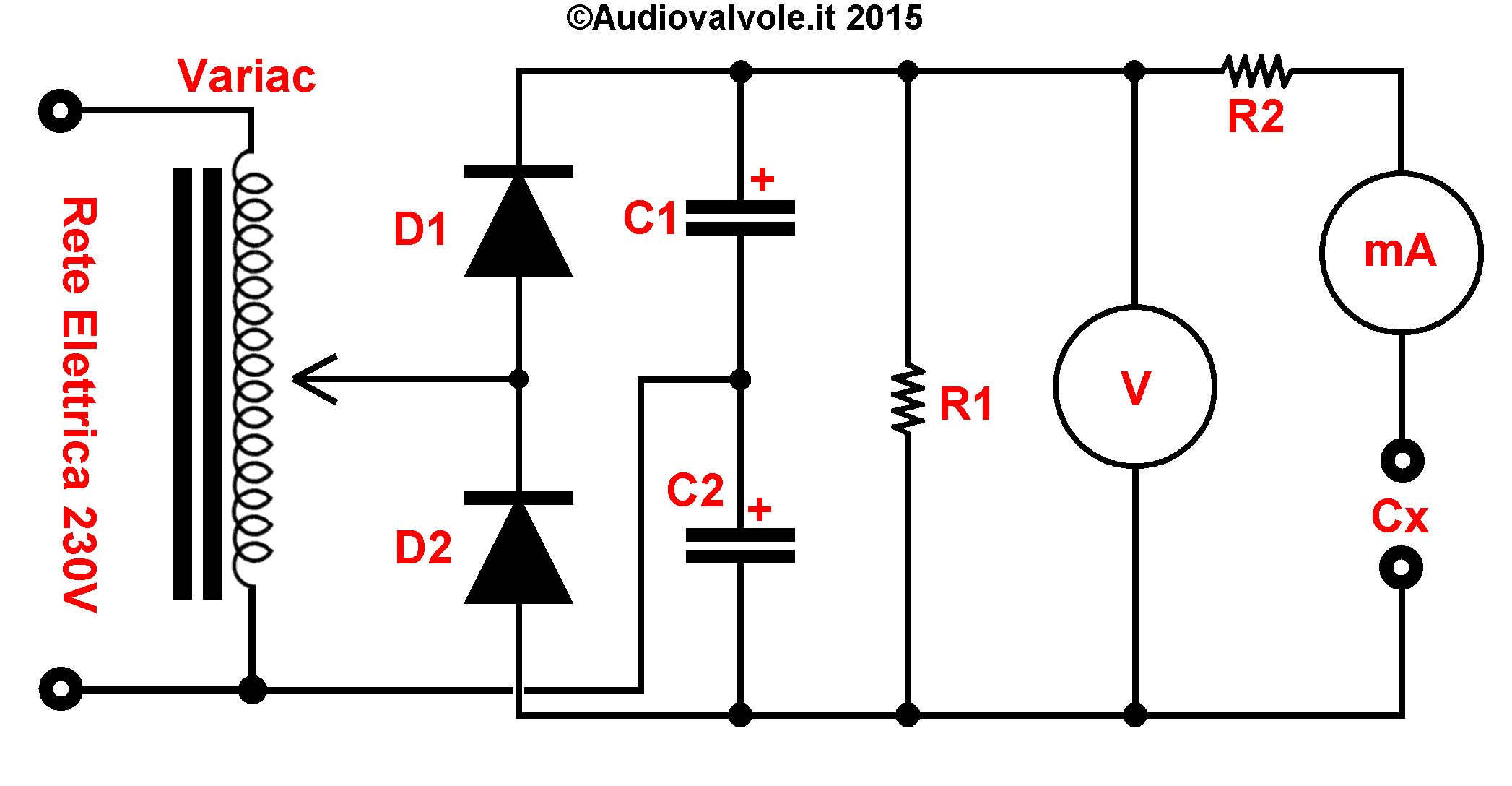 Prova dei condensatori per alta tensione