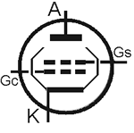 Simbolo circuitale Valvola Termoionica Tetrodo a Fascio