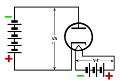 Diodo termoionico con catodo a riscaldamento indiretto in interdizione