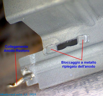 particolare del serraggio dei due semigusci di cui è composto l'anodo, bloccati insieme da una piccola ripiegatura del metallo. Foto realizzate con microscopio ottico
