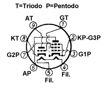 Schema pentodo pcl82