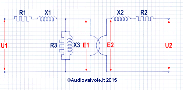 Trasformatore reale circuito equivalente