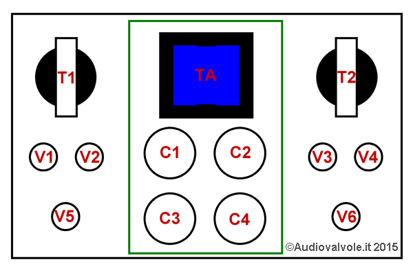 Disposizione corretta dei componenti in un amplificatore finale di potenza a valvole