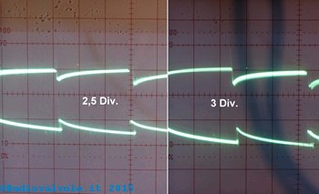Misura della variazione di tensione ai capi della batteria con carico variabile e comparazione dei valori