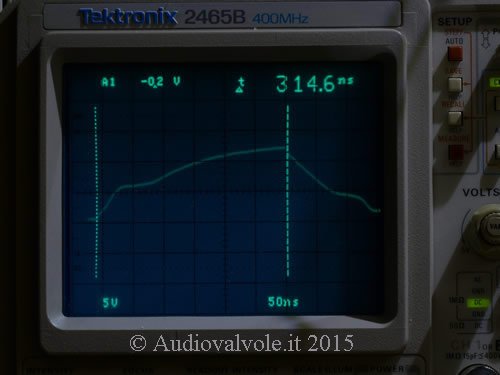 Tensione sul gate del mosfet