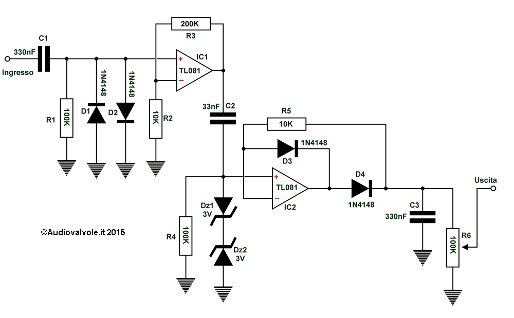 Rivelatore di picco per piccoli segnali per arduino