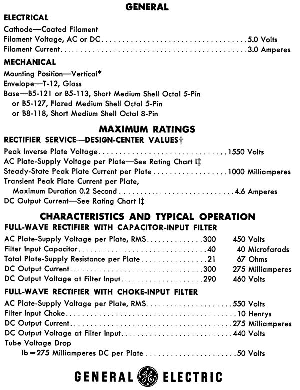 Parte del datasheet della valvola 5u4gb