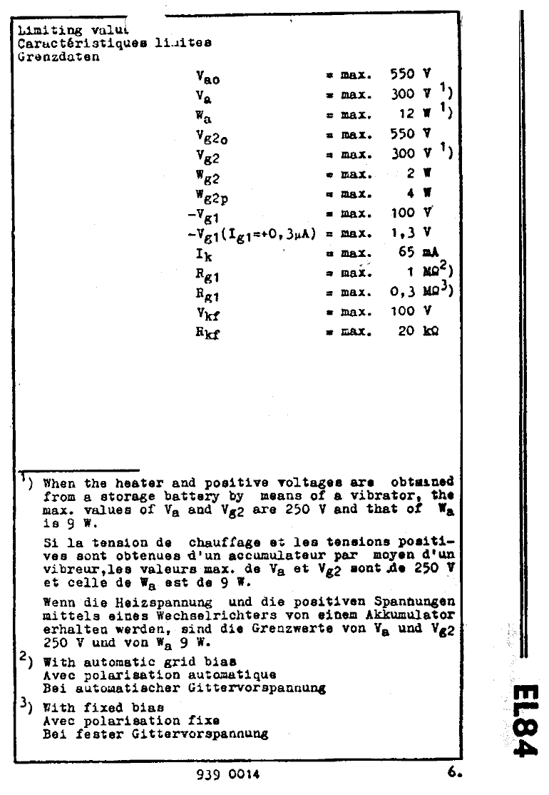 Caratteristiche el84 Pagina 6