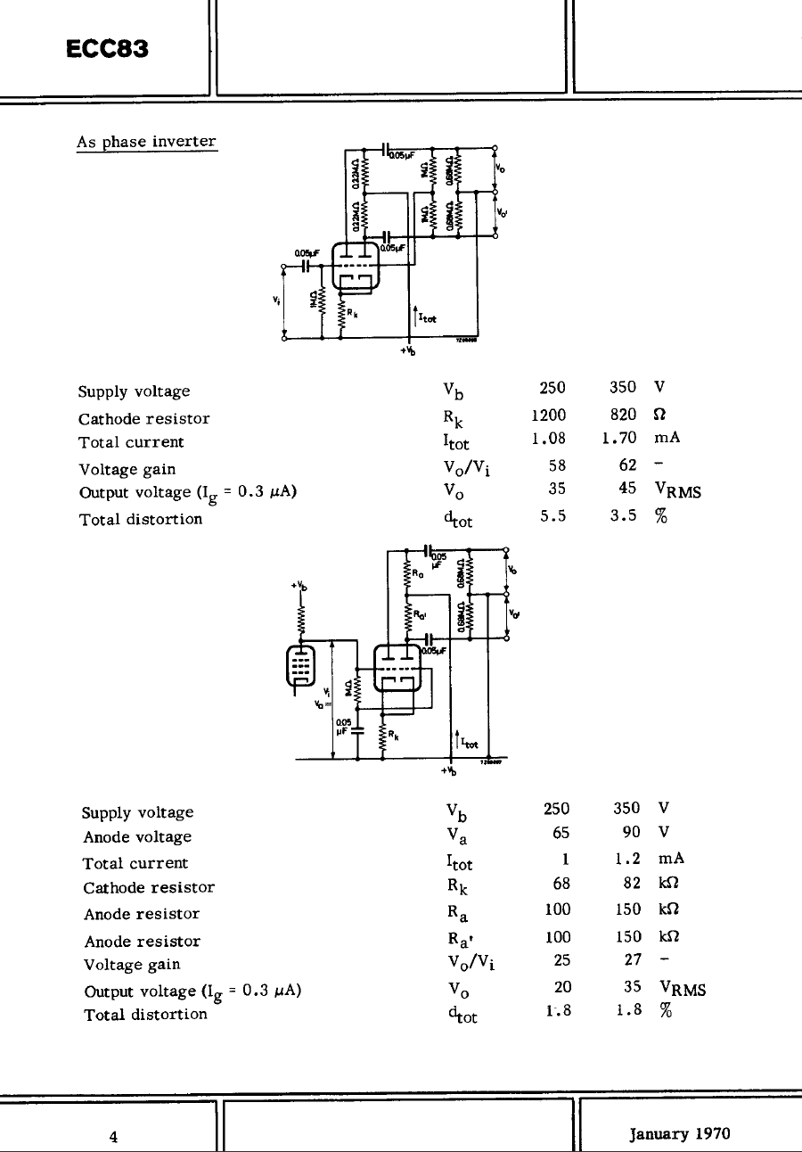 Doppio triodo ECC83