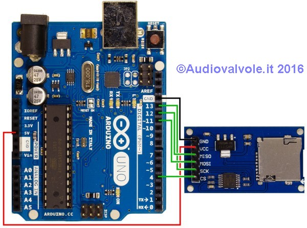 Shield MicroSD Arduino