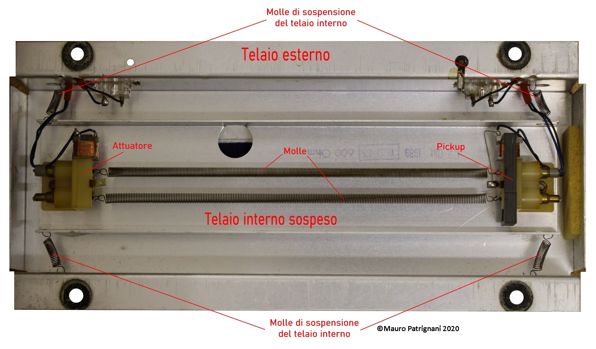 La Catena del Suono